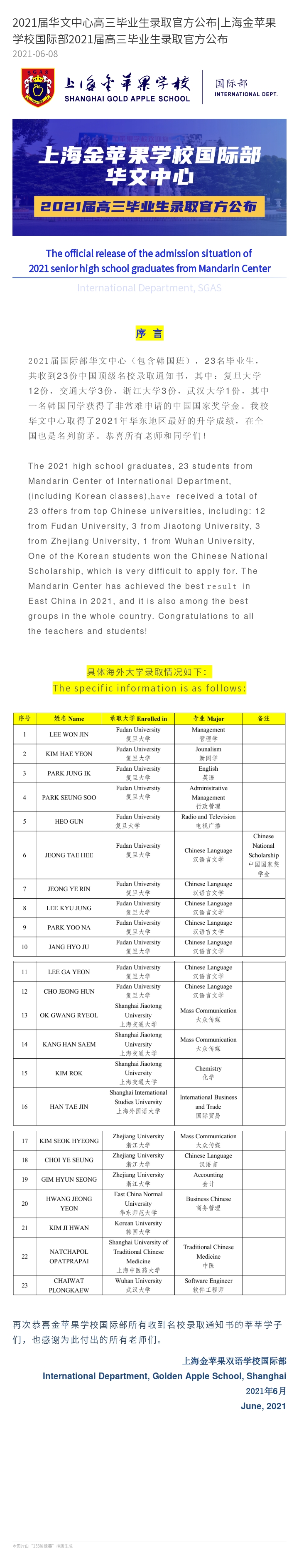 2021届金苹果学校国际部华文中心高三毕业生录取官方公布.jpg